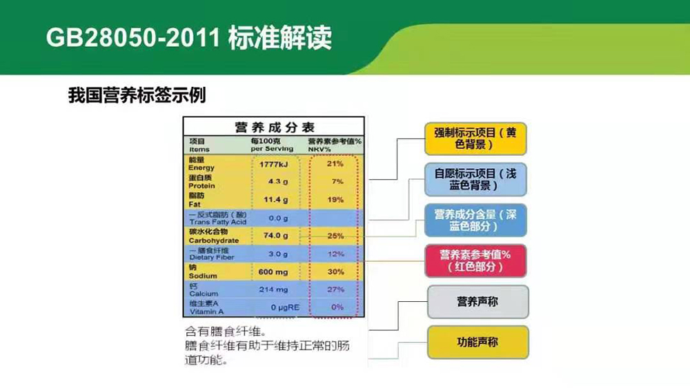 沈阳sc办理